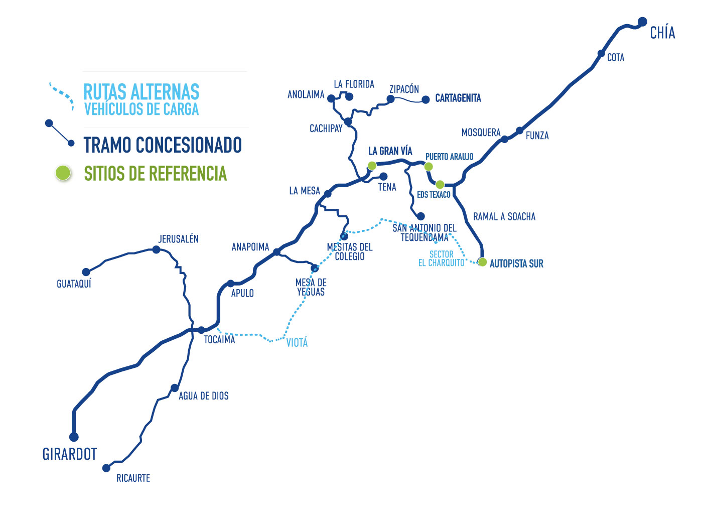 mapa actualizado